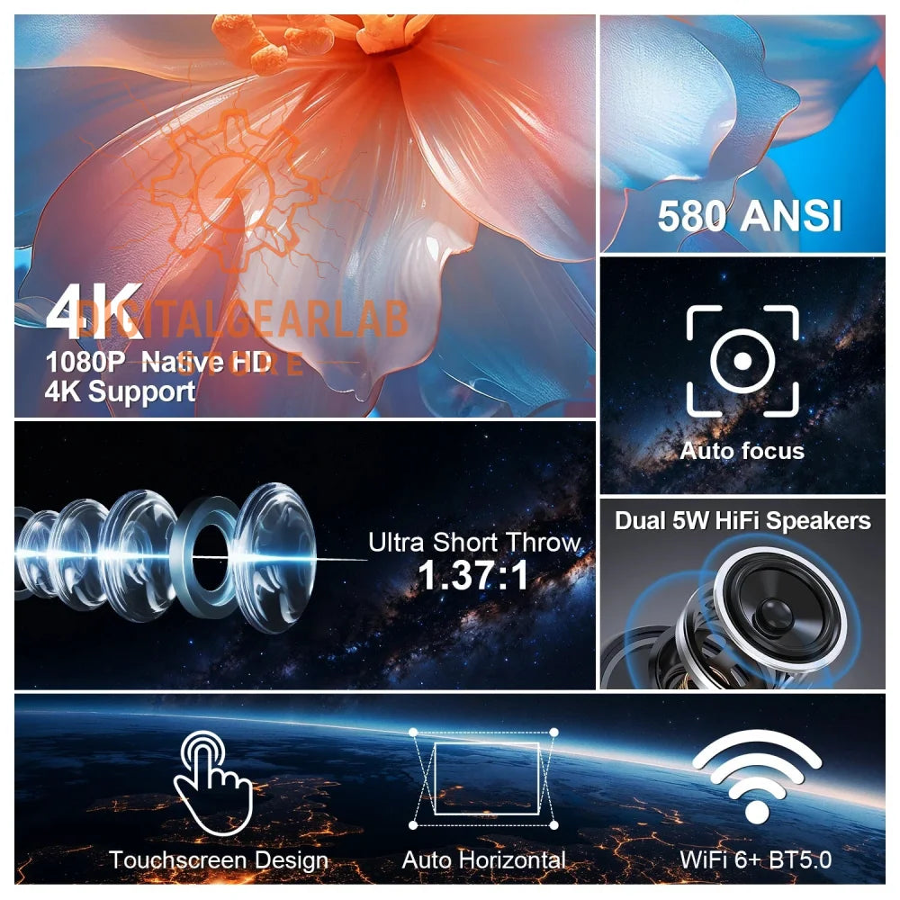 4k projector with touchscreen design, auto focus and horizontal adjustment capabilities.