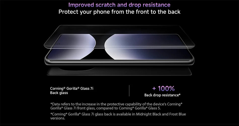 Blackview MEGA 8 — 13’’ FHD+ 90Hz Tablet Android 15 50MP Camera 11000mAh 4-Box Speakers 4G