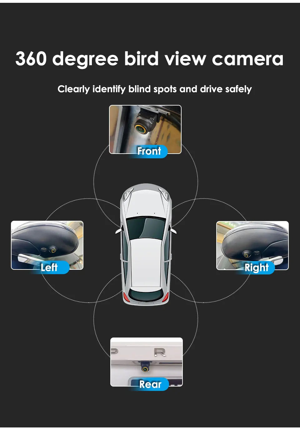 360° HD Surround View Car Camera Kit — Front Rear Left & Right 3D AHD System for Android Navigation