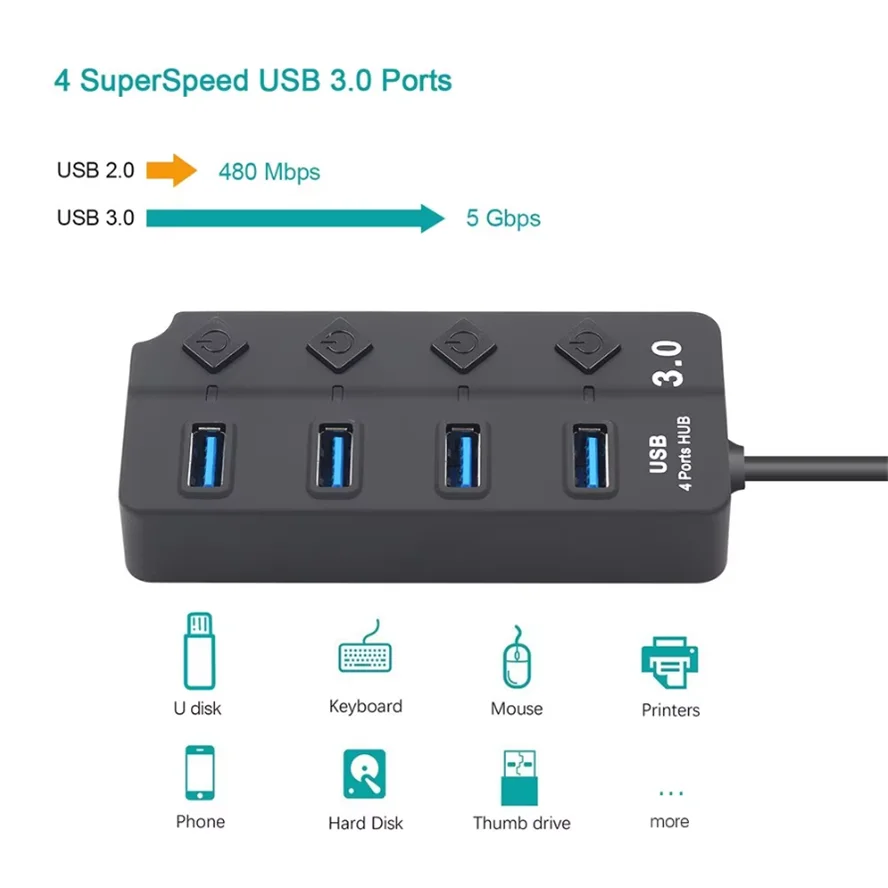 UltraLink™ USB 3.0 High-Speed Hub — 4-Port 5Gbps Splitter with Power Switch & Extended Cable