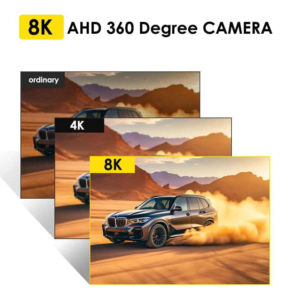 360° HD Surround View Car Camera Kit — Front Rear Left & Right 3D AHD System for Android Navigation