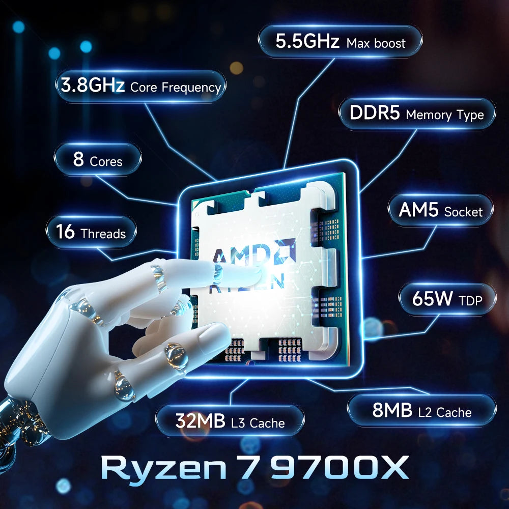 AMD Ryzen 7 9700X — 8-Core 16-Thread AM5 Processor 3.8GHz Base DDR5 Support 65W (No Cooler)