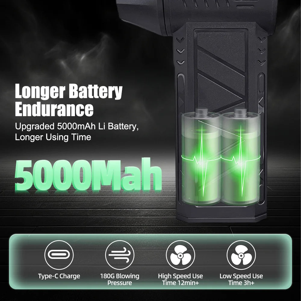 Mini Turbo Jet Electric Air Duster – 130,000RPM Computer & Car Cleaning Blower with Adjustable Speed (1–3 Gears)