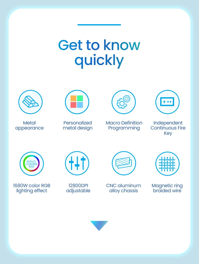 EWEADN G5 Wired Gaming Mouse — Silent/Audible Switch Macro Buttons & Precision Control