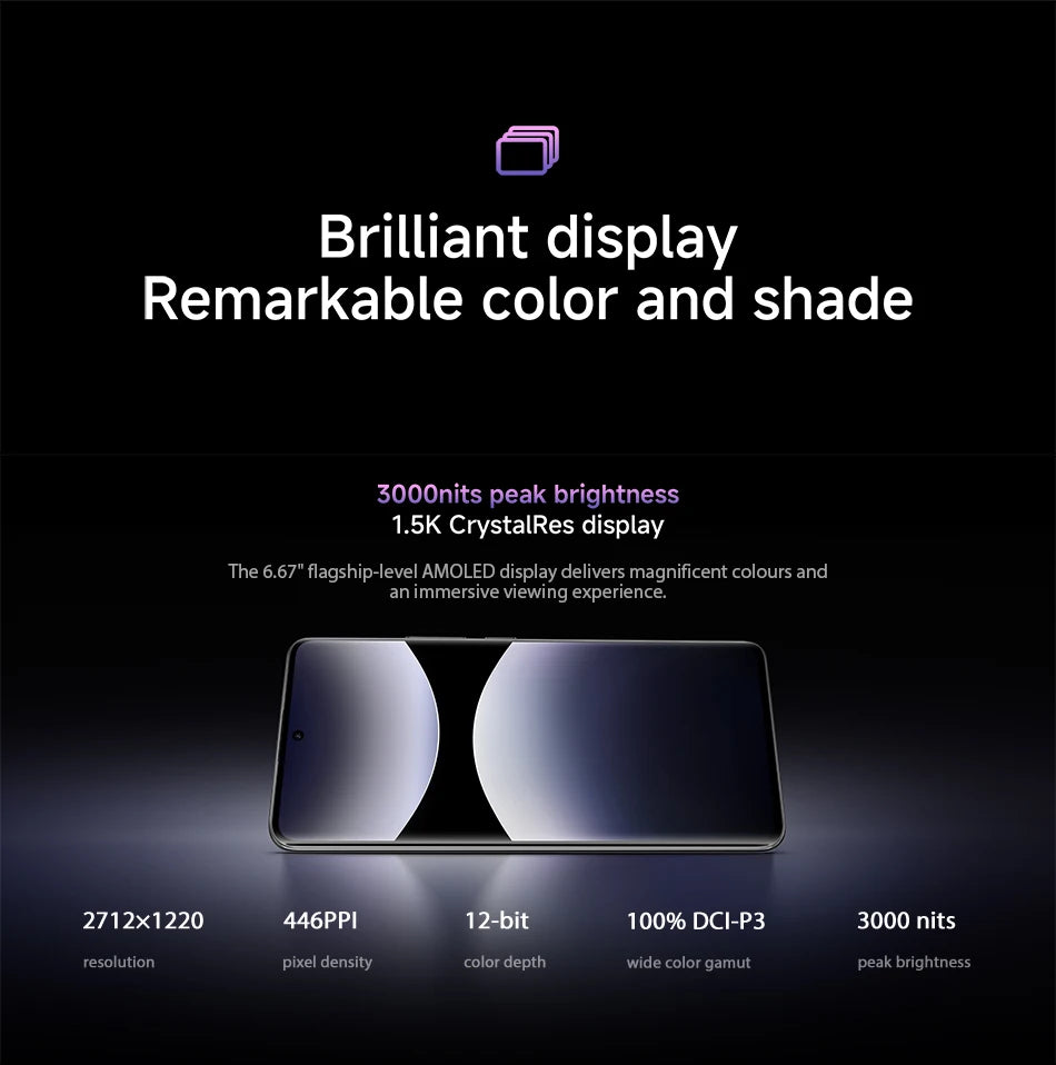 Blackview MEGA 8 — 13’’ FHD+ 90Hz Tablet Android 15 50MP Camera 11000mAh 4-Box Speakers 4G