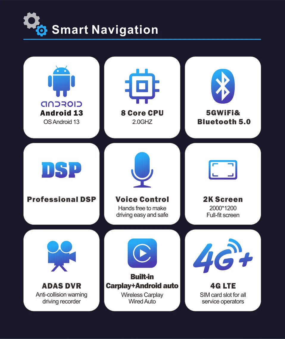Android GPS Head Unit for Nissan Navara D40 (2004–2010) — 5G Navigation Stereo with Car Camera Support
