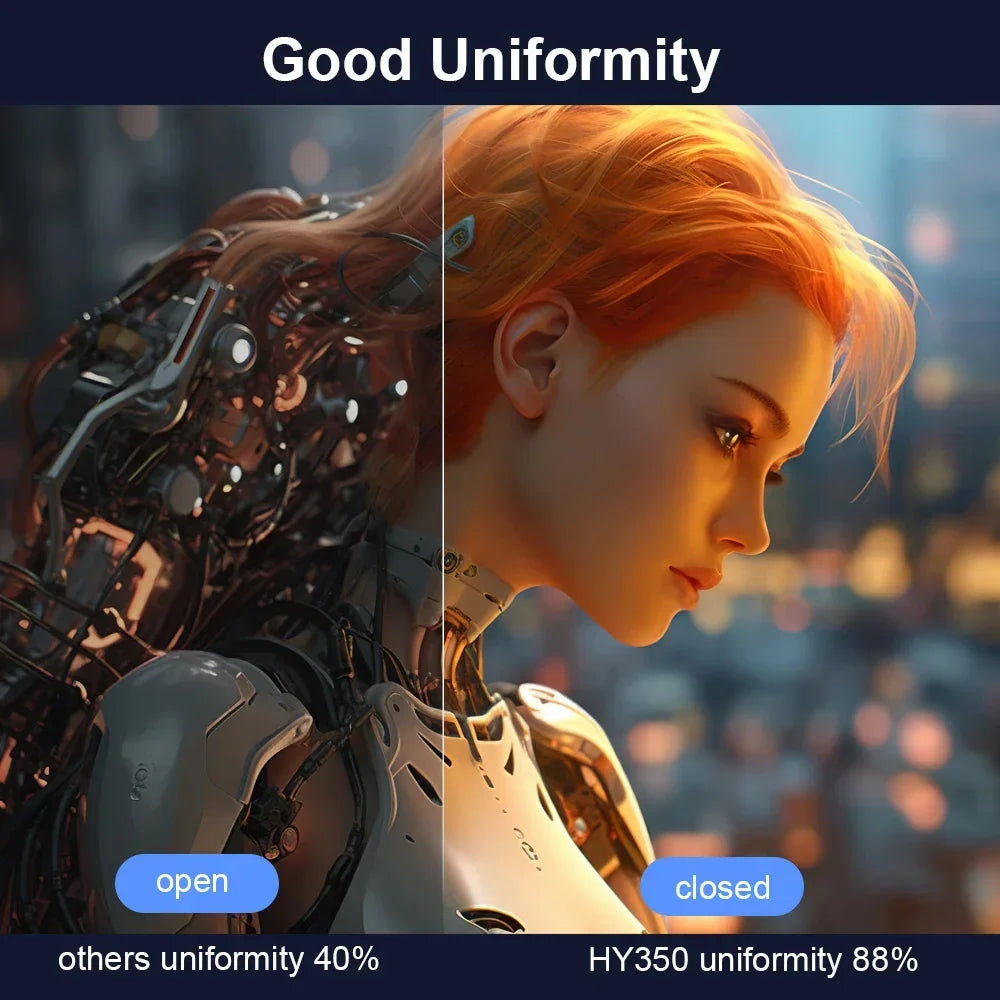 4K Auto Focus Smart Projector with Android 11 WiFi 6 and Voice Control - Home Cinema Experience!