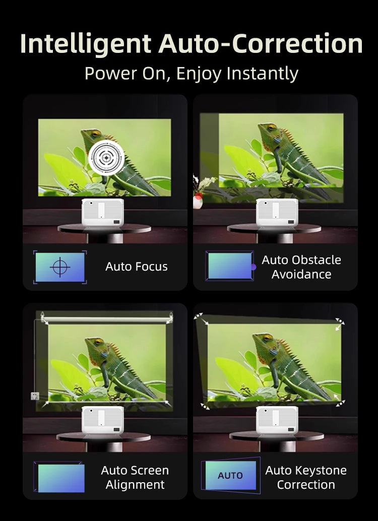 LumiBeam™ 4K Portable Android TV Projector — HDR10 Home Cinema with MEMC & Dust-Proof Design