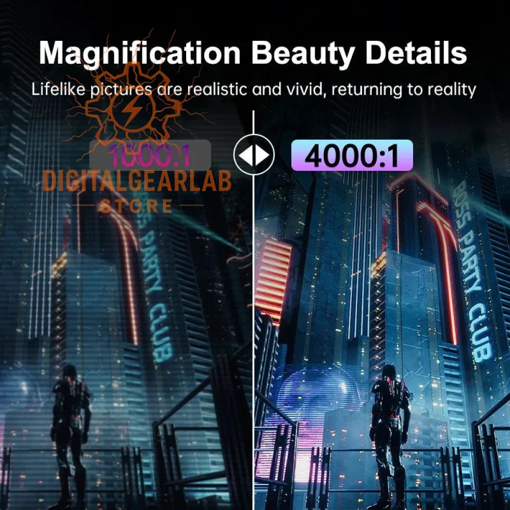 4000:1 magnification beauty details camera lens.