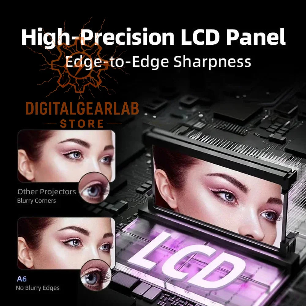 High-precision lcd panel with edge-to-edge sharpness, vibrant colors and sleek design.