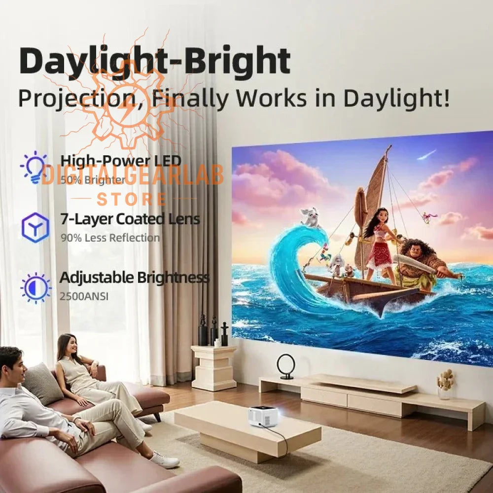 2500 ansi projector with high-power led and 7-layer coated lens.