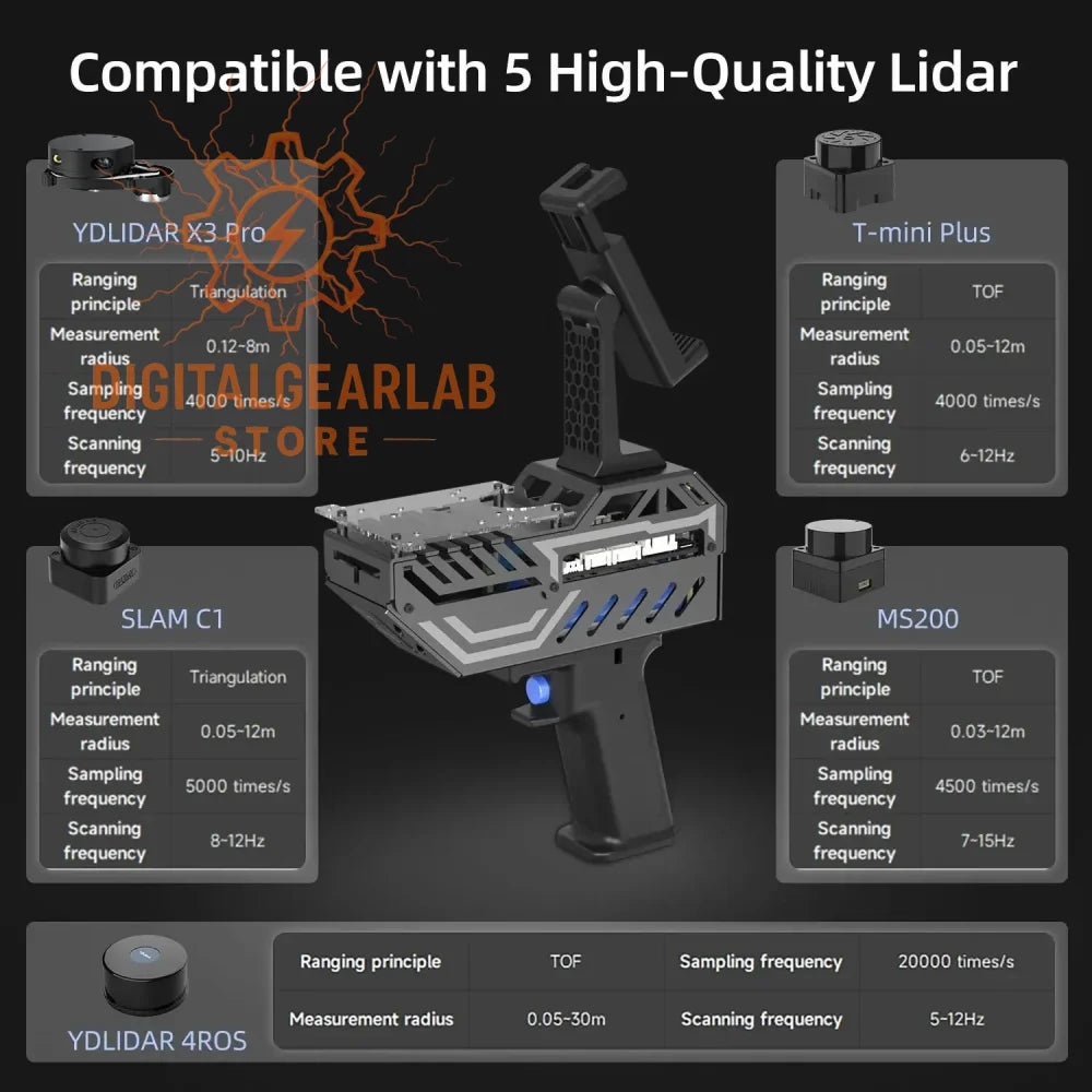 Ydlidar x3 pro laser scanner with a black and silver body, featuring a robust metal frame.