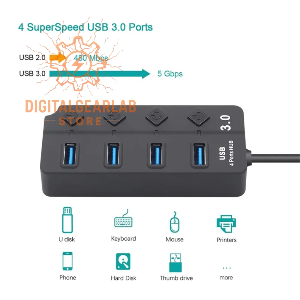 4-port usb 3.0 hub with black plastic casing and blue ports, designed for easy connectivity to various devices like phones, hard disks, keyboards, mice, thumb drives, printers, etc., featuring a sleek modern look suitable for office or home